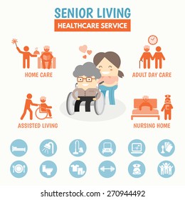 Senior Living Health Care Service Option Infographic