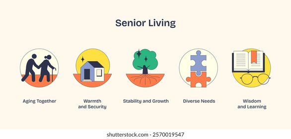 Senior living icons depict aging, warmth, stability, diversity, and wisdom. Key objects, tree, puzzle, book. Neubrutalism style.