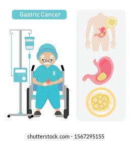 Senior Man Patient With Gastric Cancer In Cartoon Style.