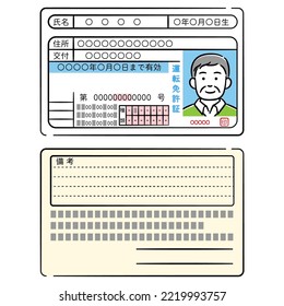 Senior man's driver's license double-sided illustration set

The meaning of Japanese characters is "driver's license, name, address, date of birth, expiration date, type, remarks".