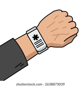 Senior Medical Alert Bracelet Wrist Safety Device Health Monitoring Protection