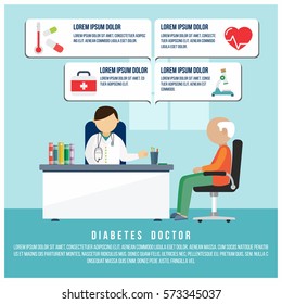 Senior Patient Having Consultation With Doctor In Office On Diabetes Problem. Infographics On Diabetes Theme in Flat Style, Vector