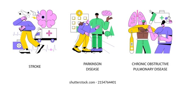 Senior People Illness Abstract Concept Vector Illustration Set. Stroke And Parkinson Disease Tremor, Chronic Obstructive Pulmonary Disease, Headache, Shortness Of Breath, First Aid Abstract Metaphor.