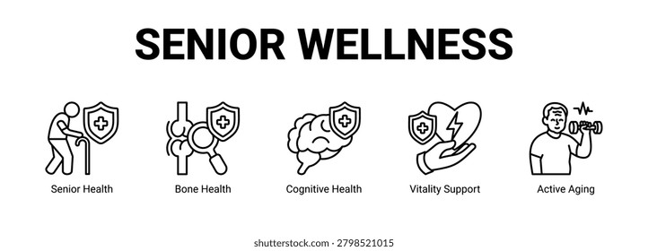 Senior Wellness web banner icon concept, with Senior Health, Bone Health, Cognitive Health, Vitality Support.
