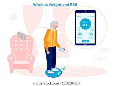 Senior woman measuring her Weight and BMI on a Wireless Weighing Machine. Mobile application syncs with Weighing scale. Assists Elderly Lady and their doctors to measure and monitor weight.   