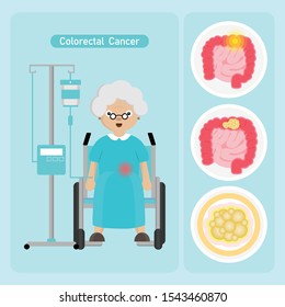 Senior Woman Patient With Colorectal Cancer In Cartoon Style.