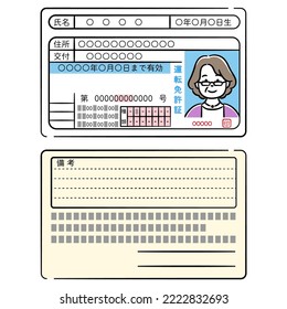 Senior woman's driver's license double-sided illustration set

The meaning of Japanese characters is "driver's license, name, address, date of birth, expiration date, type, remarks".