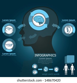 Sense & Intellection Thinking and Speaking Design Template