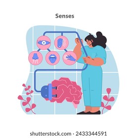 Sinneskonzept Illustration. Eine visuelle Erforschung der fünf Sinne, die mit der Gehirnfunktion verbunden sind. Einblicke in die Sinneswahrnehmung. Flache Vektordarstellung.