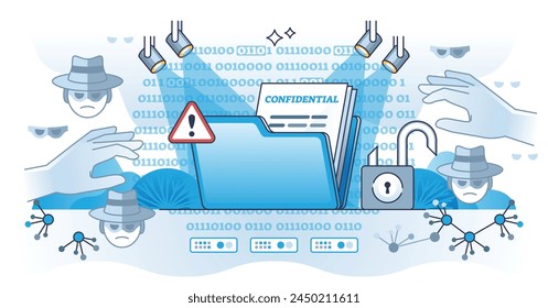 Sensitive data exposure with confidential document leakage outline concept. Information loss after cyber attack from hackers vector illustration. Exposed files on internet because of weak security.