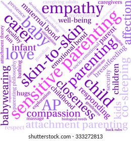 Sensitive Parenting word cloud on a white background. 