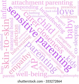 Sensitive Parenting word cloud on a white background. 