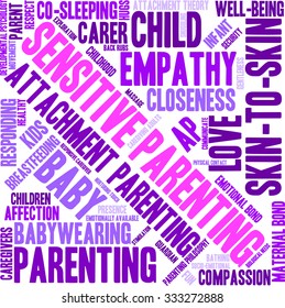 Sensitive Parenting word cloud on a white background. 