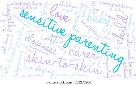Sensitive Parenting word cloud on a white background. 