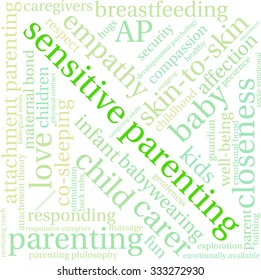 Sensitive Parenting word cloud on a white background. 