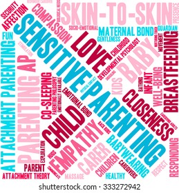 Sensitive Parenting word cloud on a white background. 