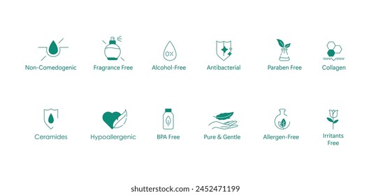 Icono Sensible del Cuidado de la Piel: No Comedogénico, Libre de Fragancias, Libre de Alcohol, Antibacteriano, Libre de Parabenos, Libre de Colágeno, Infundido de Ceramida, Hipoalergénico, Libre de BPA, Puro y Suave, Libre de Alérgenos