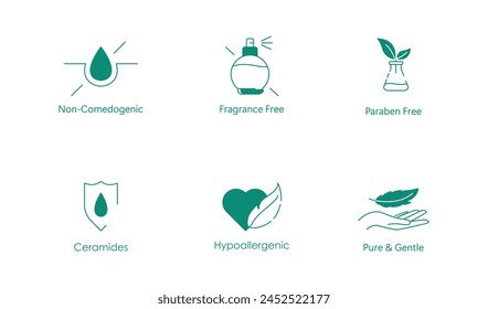 Icono de la perfección sensible de la piel: No-Comedogenic, libre de fragancias, libre de parabenos, ceramida-mejorada, hipoalergénico, diseño puro y suave del Vector