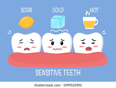 Sensitive teeth cartoon character with sour lemon, cold ice and hot drink in flat design. Tooth sensitivity symptom concept.