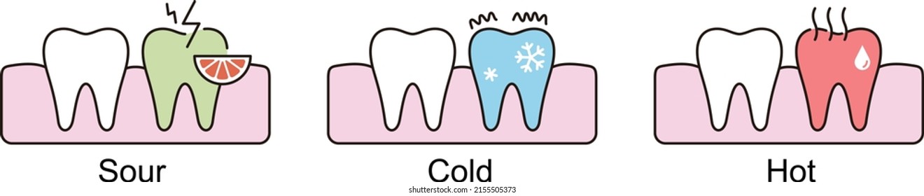 Sensitive teeth icon, illustration vector . Dental concept.