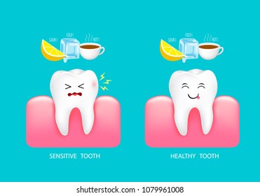 Diente sensible al frío, agrio y caliente. Cuta comparación de dientes de caricatura. Concepto de cuidado dental, infografía de limón, hielo y bebida caliente. Ilustración aislada en fondo azul.