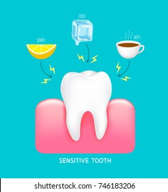 Sensitive tooth to cold, sour and hot. Dental care concept, info-graphic of lemon, ice and hot drink.  Illustration on blue background.