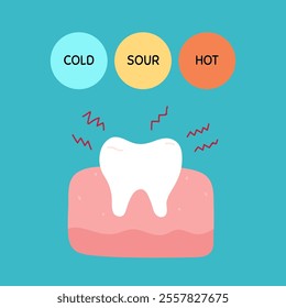 A sensitive tooth that reacts to cold, sour, and hot. Toothache. Vector hand-drawn illustration in flat style. Dental care, oral hygiene concept.