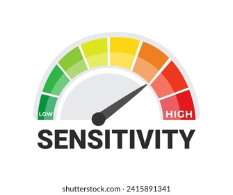 Sensitivity Measurement Dashboard Vector Illustration with a Gradient Scale from Low to High Sensitivity Levels