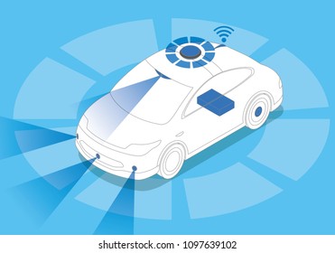 Sensor And Camera Systems Of Autonomous Car, Driverless Vehicle
