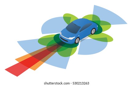 sensor and camera systems of vehicle, autonomous car, driverless vehicle