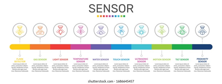 Design der Sensor-Infografik-Vektorillustration. Das Timeline-Konzept umfasst Flammendetektor, Gassensor, Lichtsensorsymbole. Kann für Bericht, Präsentation, Diagramm, Web-Design verwendet werden.