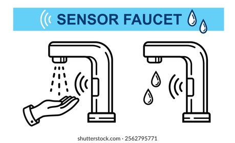 Sensor touchless faucet for washing hand, automatic smart contactless water tap flow on sink in toilet restroom line icon. Palm skin care hygiene cleaning. Bathroom plumbing with motion gesture vector