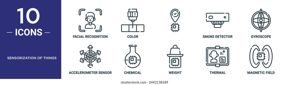 el conjunto de iconos de contorno de sensorialización de cosas incluye reconocimiento facial de línea fina, color, , detector de humo, giroscopio, sensor de acelerómetro, iconos químicos para informe, presentación, diagrama, web