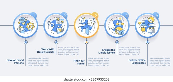 Sensory advertising strategies circle infographic template. Brand persona. Data visualization with 5 steps. Editable timeline info chart. Workflow layout with line icons. Lato-Bold, Regular fonts used