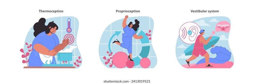Sensory systems set. Depicting thermoception, proprioception, and the vestibular system. Understanding body heat, movement, and balance. Educational vector illustration.