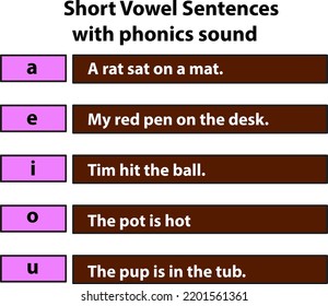 Sentences from short vowel letters, kids activity reading page for kindergarten, vector illustration