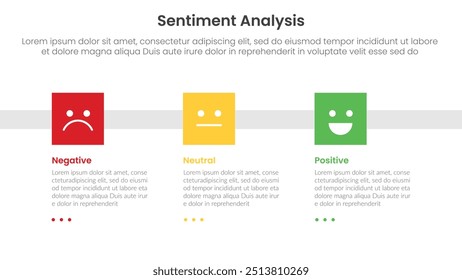 sentiment analysis framework infographic template with square box on horizontal base with 3 point list information for slide presentation vector