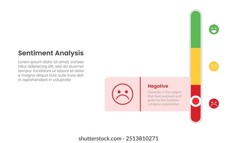 sentiment analysis framework infographic template with vertical slide bar circle button with 3 point list information for slide presentation vector