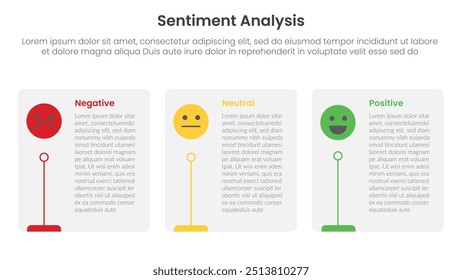 sentiment analysis framework infographic template with round box container with 3 point list information for slide presentation vector