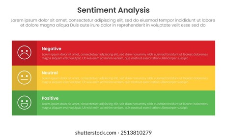 sentiment analysis framework infographic template with big rectangle box table with 3 point list information for slide presentation vector