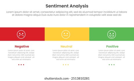 sentiment analysis framework infographic template with long rectangle box base with 3 point list information for slide presentation vector