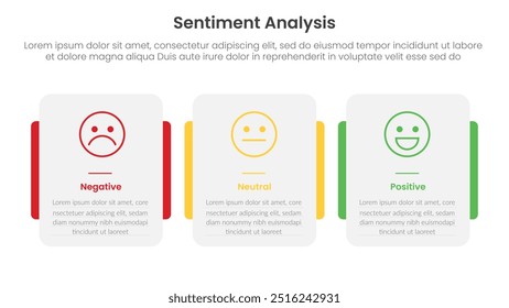 sentiment analysis framework infographic template with box container with layer behind with 3 point list information for slide presentation vector