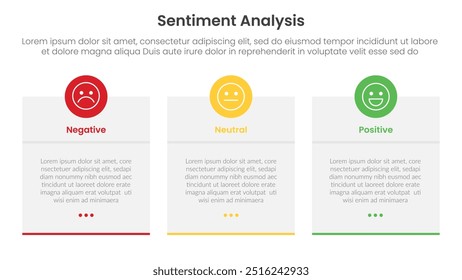 sentiment analysis framework infographic template with table box container with circle header with 3 point list information for slide presentation vector