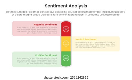 sentiment analysis framework infographic template with vertical round rectangle and box container opposite with 3 point list information for slide presentation vector