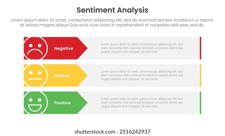 modelo infográfico de estrutura de análise de sentimentos com contêiner retangular longo com forma de seta com informações de lista de 3 pontos para vetor de apresentação de slide