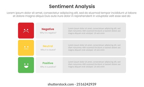 sentiment analysis framework infographic template with square box table with long shape with 3 point list information for slide presentation vector