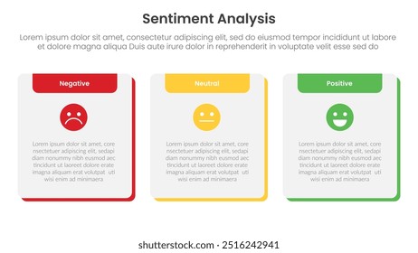 sentiment analysis framework infographic template with table box with round header badge and layer behind with 3 point list information for slide presentation vector