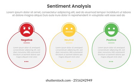 sentiment analysis framework infographic template with big circle outline with header badge with 3 point list information for slide presentation vector