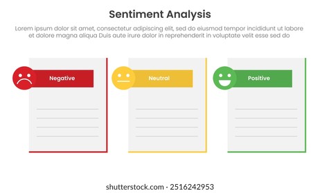 sentiment analysis framework infographic template with creative box table with circle badge accessories with 3 point list information for slide presentation vector