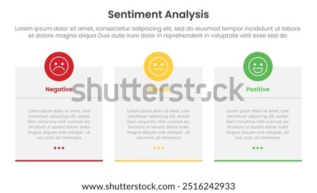 sentiment analysis framework infographic template with table box container with circle header with 3 point list information for slide presentation vector